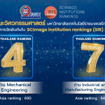 20260311_scimago_ranking_2026