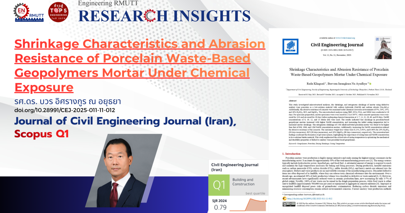 Research And Innovation Insights