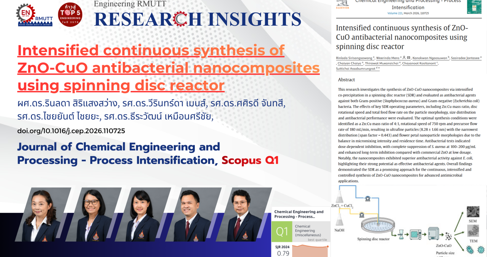 Research And Innovation Insights_08