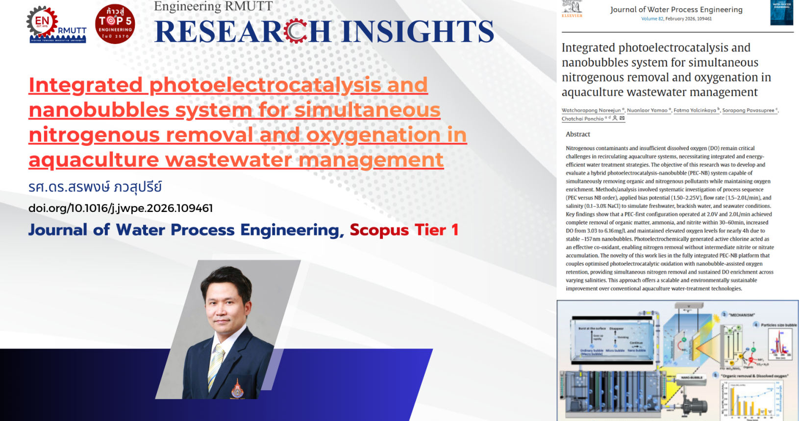 Research And Innovation Insights_13