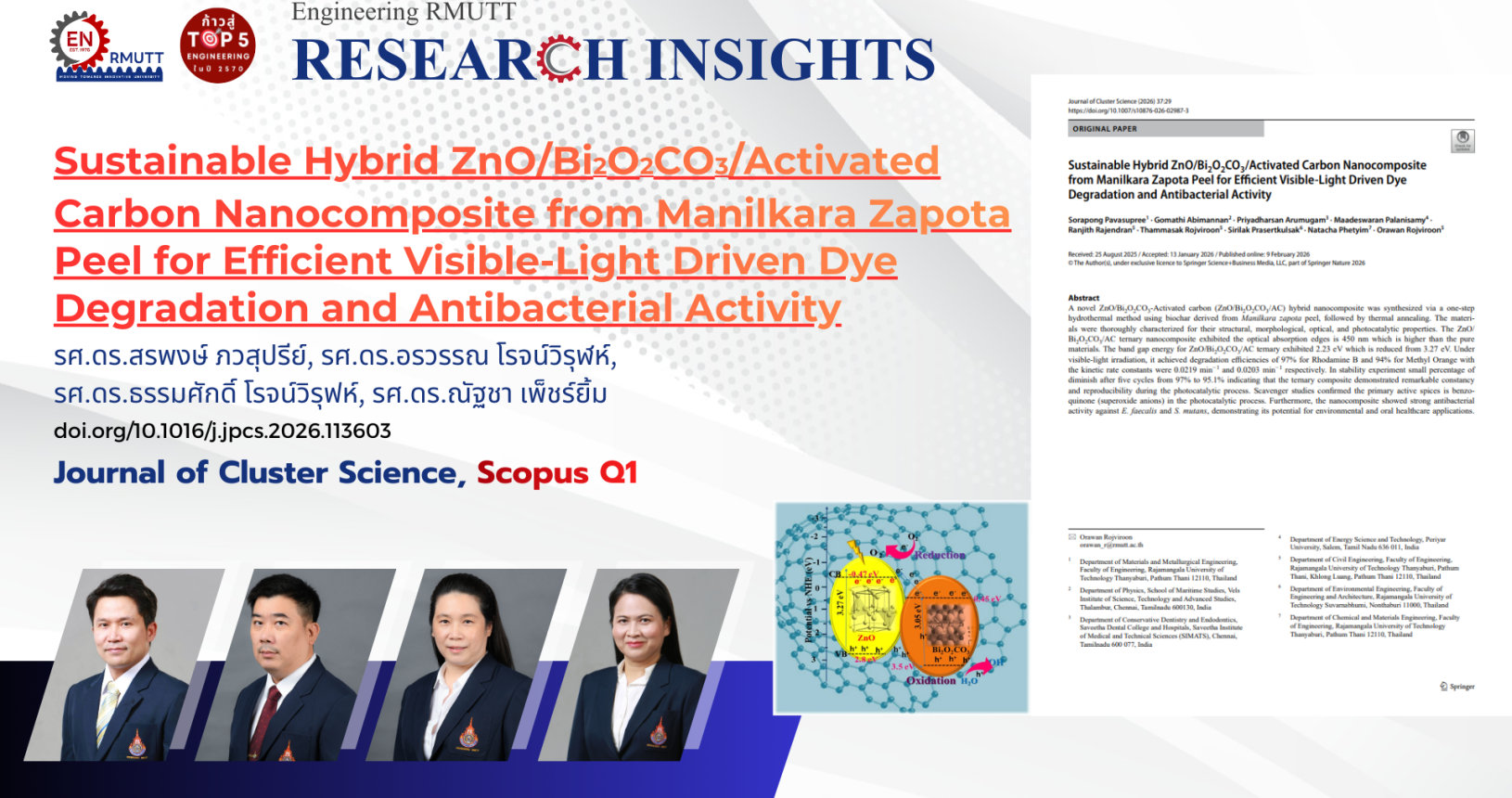 Research And Innovation Insights_15