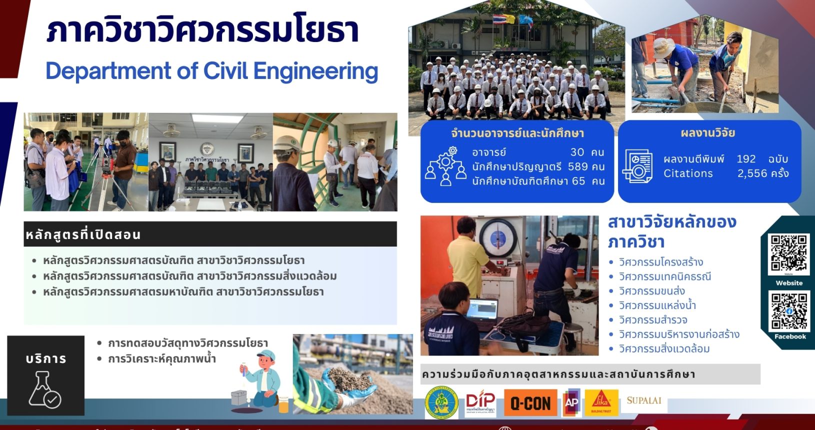 Banner Civil