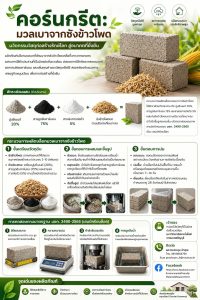 20260804_corncrete_02
