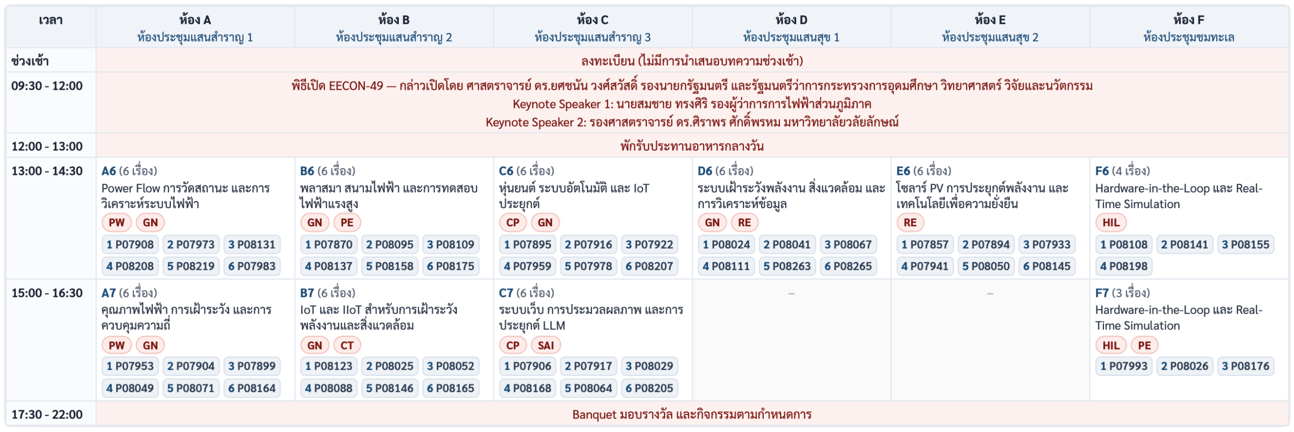 EECON49_schedule Day2
