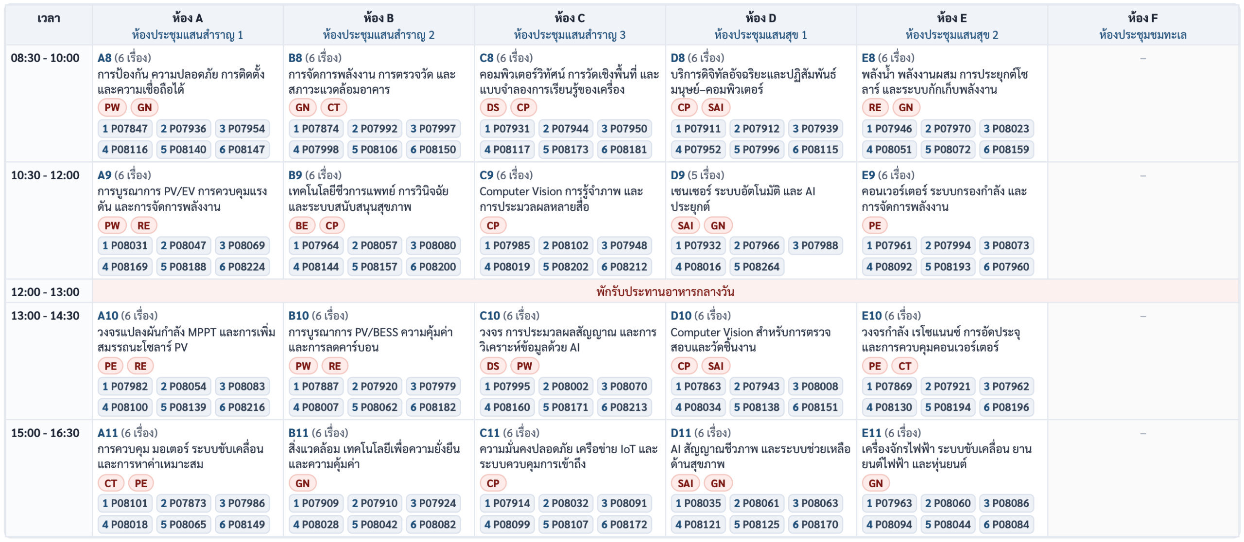 EECON49_schedule Day3
